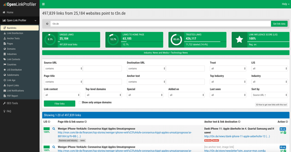 open link profiler