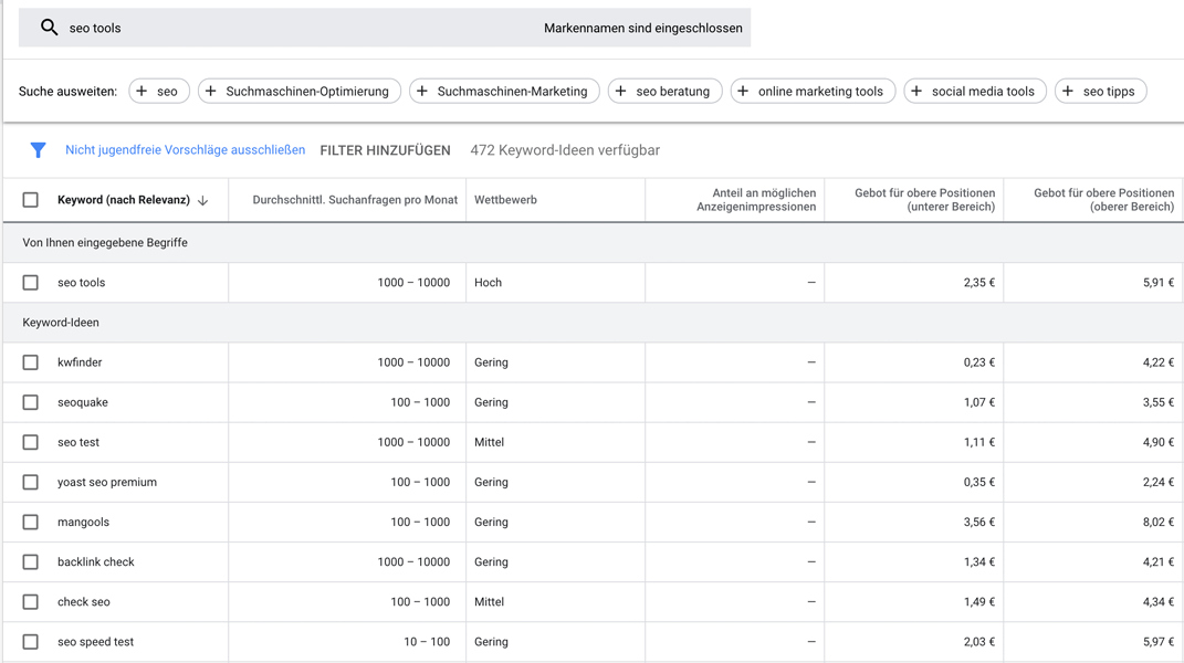google keyword planner