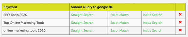 seedkeywords