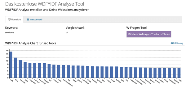 wdf ldf tool
