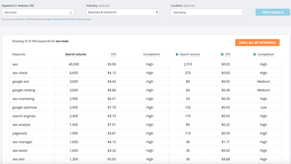 wordstream free keyword tool