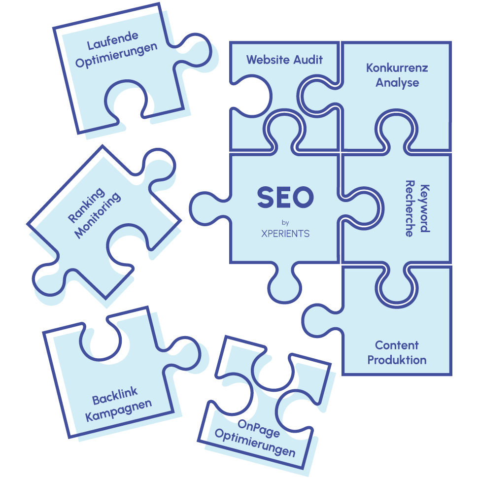 grafik seo