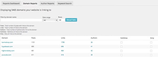 linkpatrol wordpress seo plugin