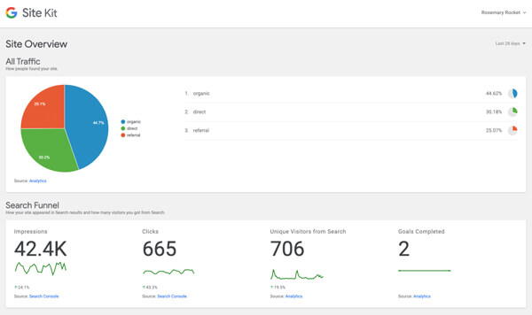 site kit by google wordpress seo plugin