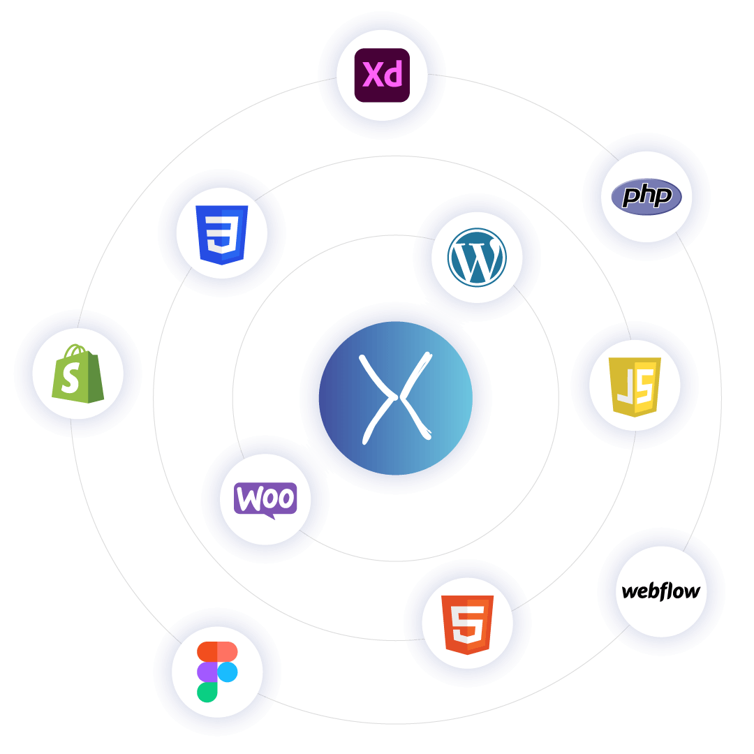unsere technologien und plattformen webdesign xperients