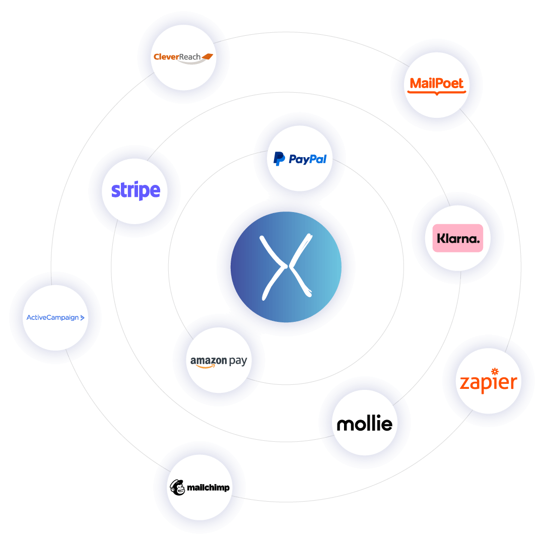 unsere technologien und plattformen woocommerce xperients