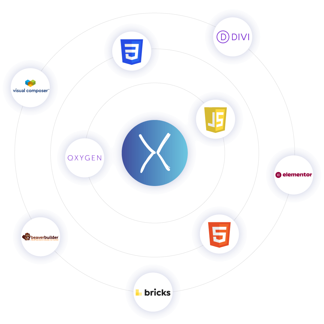 unsere technologien und plattformen wordpress xperients digitalagentur