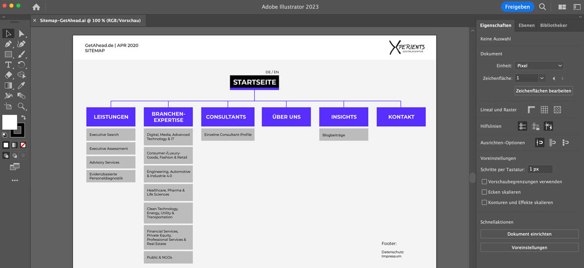 get ahead referenz ansatz strukturierung xperients