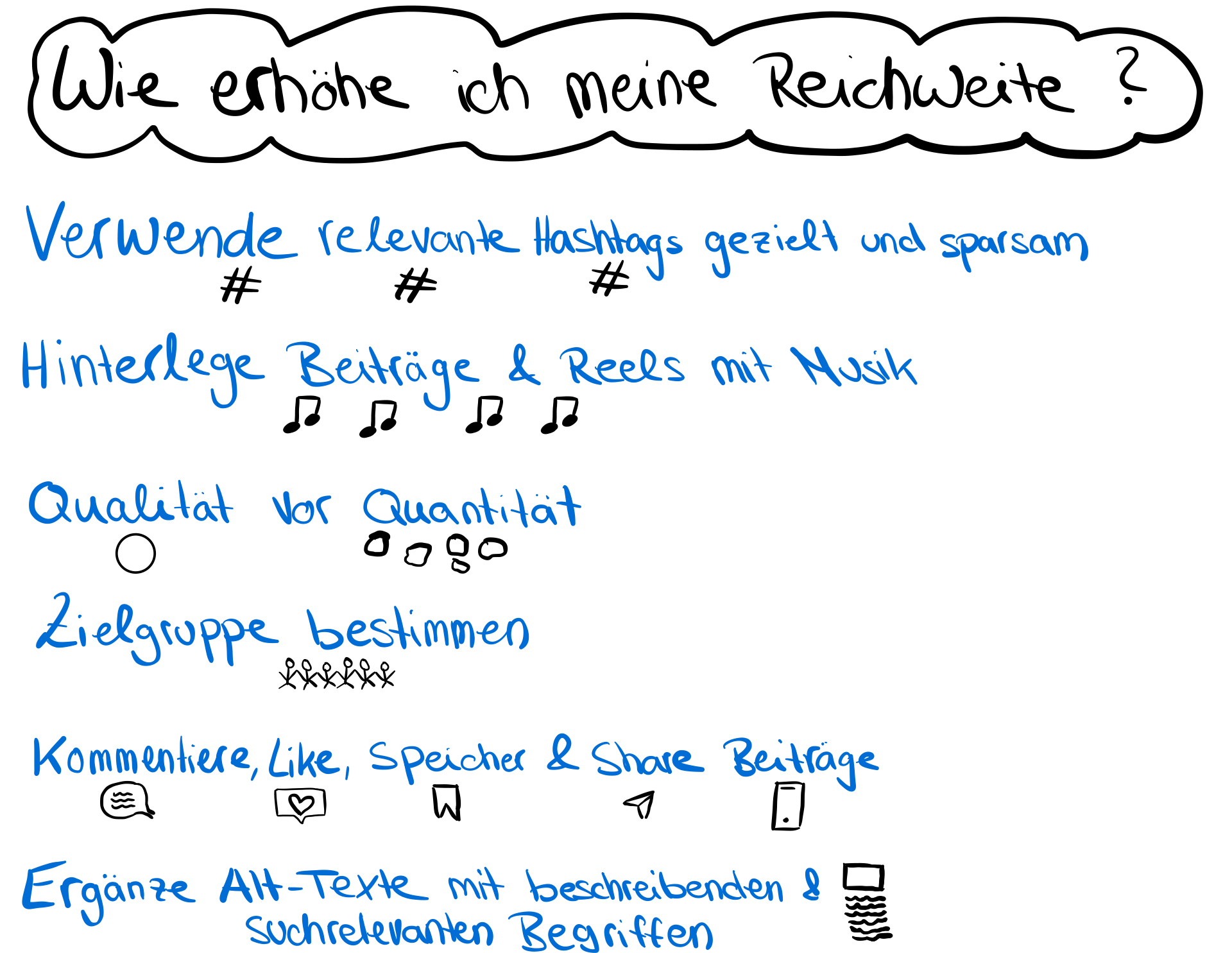 wie erhoehe ich meine instagram reichweite 2025